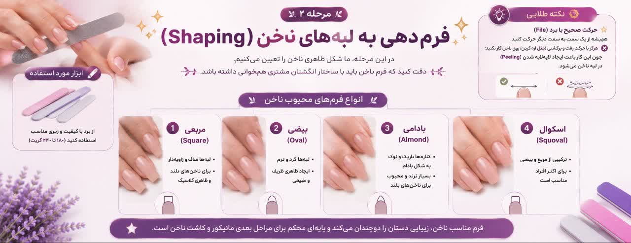 فرم‌دهی به لبه‌های ناخن (Shaping)